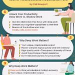 How To Build Deep Work Into A Busy Schedule