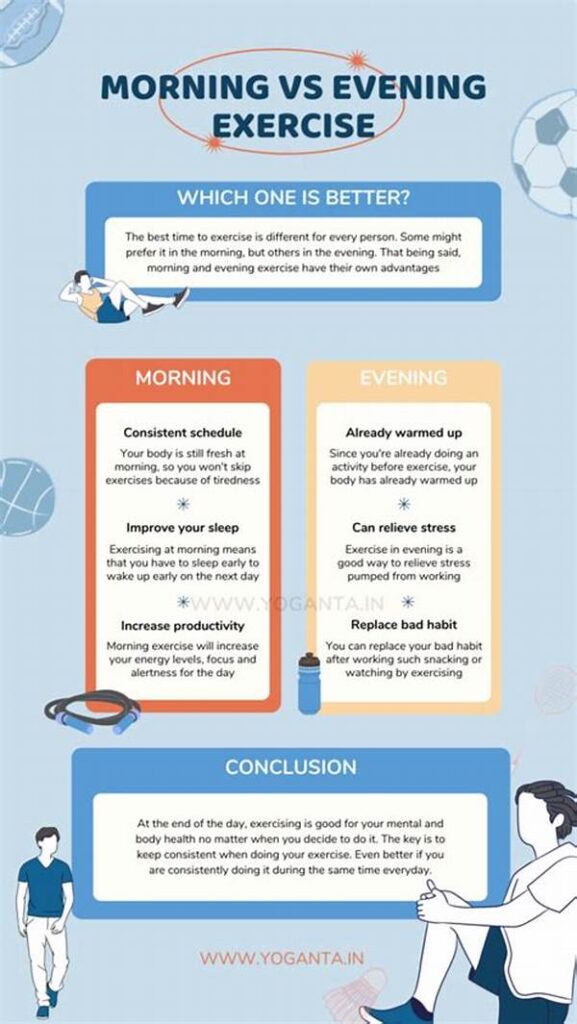 Deep Work Morning Vs Evening Which Wins