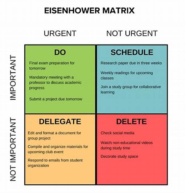 How To Use Eisenhower Matrix Daily
