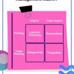 Contoh Time Management