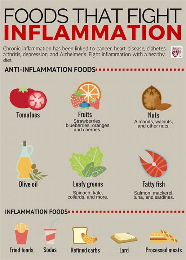 Inflammation Nightmare: The Top 4 Foods That Cause Brain Fog And Destroy Concentration!