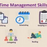 Time Management Skills