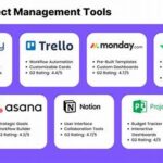 7 Must-have Project Management Tools That Simplify Team Coordination And Deadlines!