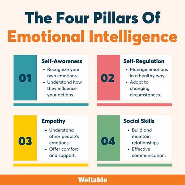 Emotional Intelligence Fix: 4 Ways Time Management Reduces Relationship Conflicts!