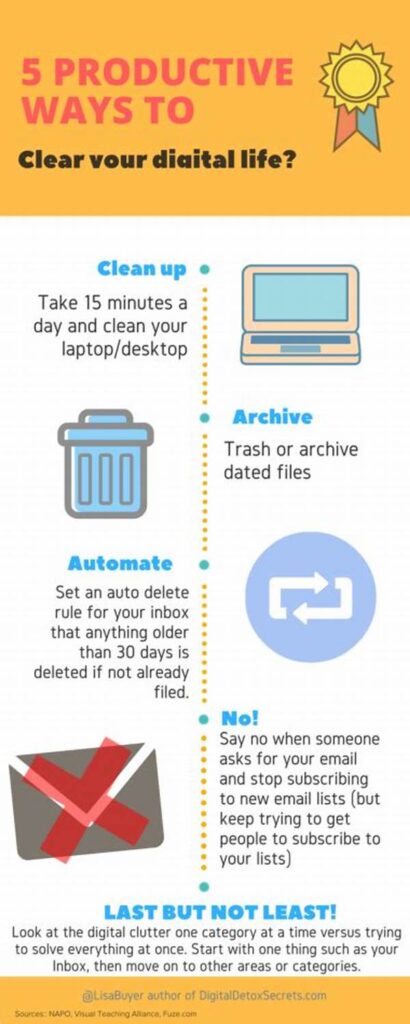 How To Declutter Digital Marketing