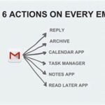 Stop The Email Overload: 5 Simple Rules That Get Your Inbox To Zero By The End Of The Week!