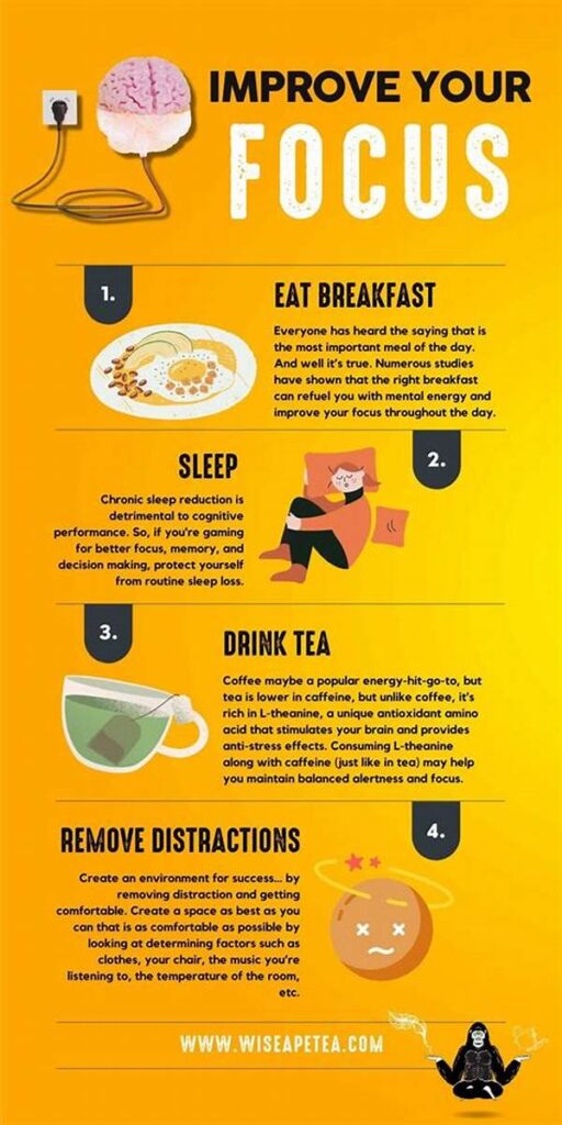 The 2-hour Focus Hack: Why This Simple Routine Generates 8 Hours Of Work Output!