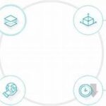 The One-touch Technique: A Powerful Way To Process Documents And Emails Only Once!