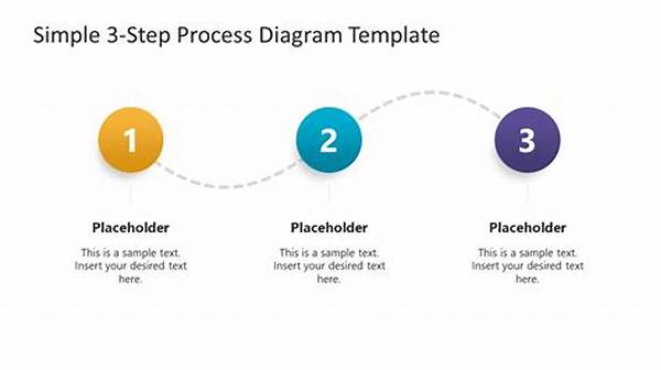 The Power Of Intent: 3 Simple Steps To Clarify Your Daily Goal Before Starting Any Task!