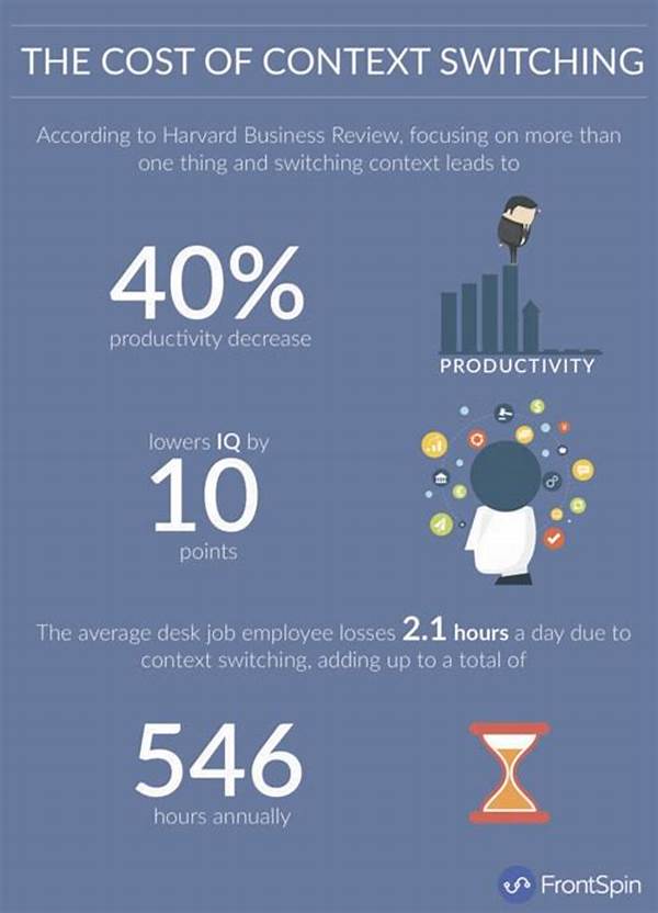 Warning: The High Cost Of Context Switching Revealed—the Single-app Fix!