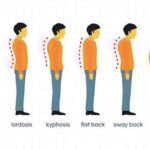 Your Posture Matters: How Correcting Your Slouch Instantly Improves Oxygen Flow To Your Brain!