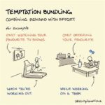 Productivity Mastery: How To Use The Temptation Bundling Technique To Enjoy Hard Tasks!